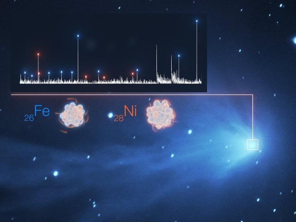 This image shows the detection of heavy metals from iron (Fe) and nickel (Ni) in the comet's atmosphere.