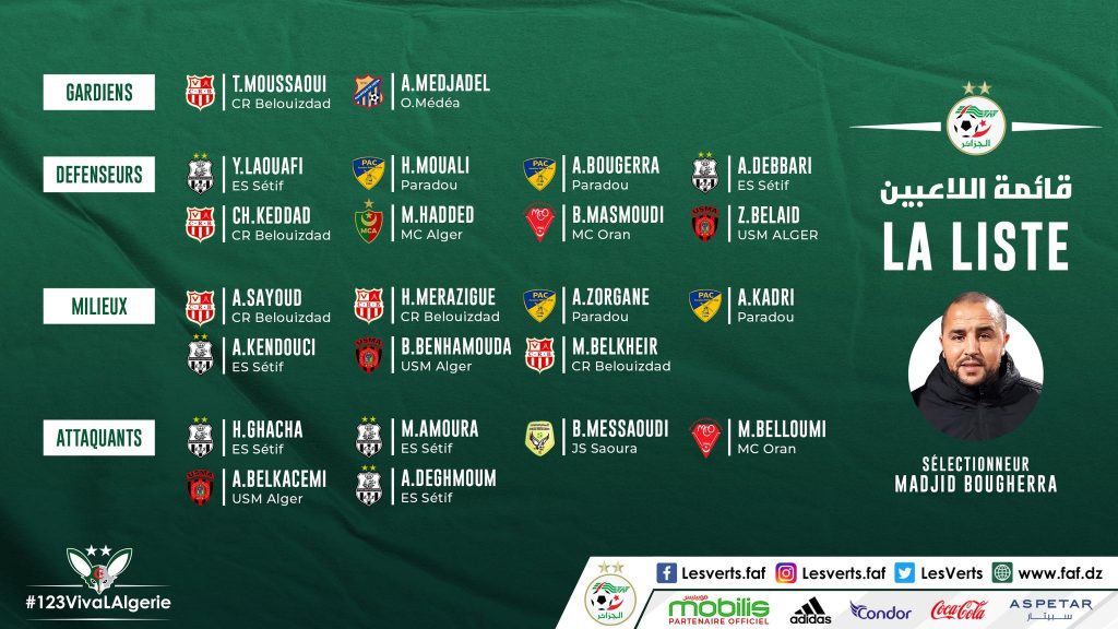 List of 23 players called up against Burundi