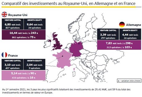 EY Initial Barometer 2021