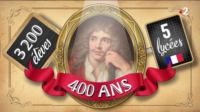 Molière: 400 Years of a Playwright in Numbers and Words