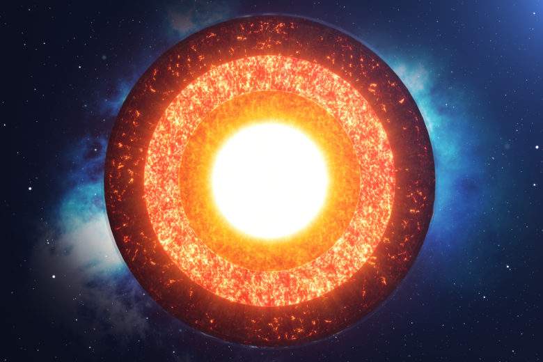 The Earth's core is unbalanced for reasons we don't know...