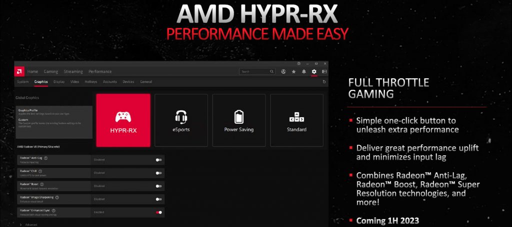 AMD HYPR-X Technology