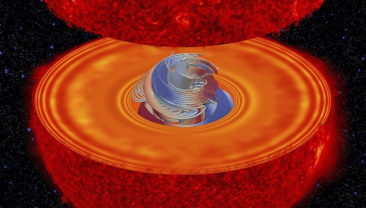 Red giant star heart magnetic field